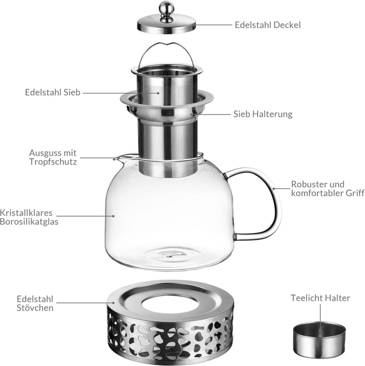 Monzana Theepot Glas - Met Theepotverwarmer – Voor 1,5 Liter RVS Zeef - Afbeelding 2