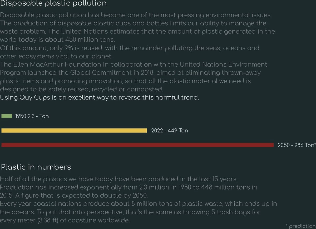 Quy Cup - 90ml Ecologische Reis Beker - Espressobeker “Peanuts Snoopy Music” Met Zwarte Siliconen Deksel - Afbeelding 5